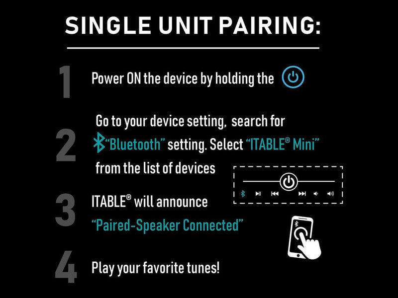ITABLE® mini Pod